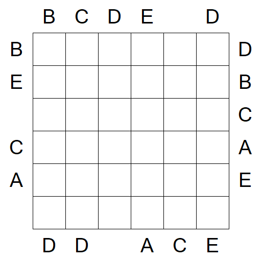 Easy as ABC - Medio