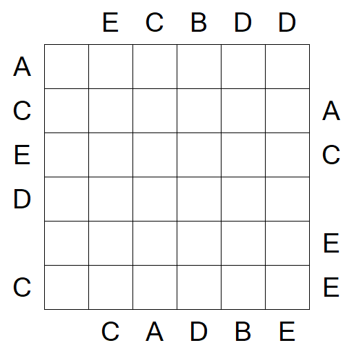 Easy as ABC - Medium