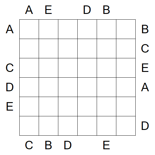 Easy as ABC - Medium