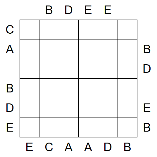 Easy as ABC - Medium