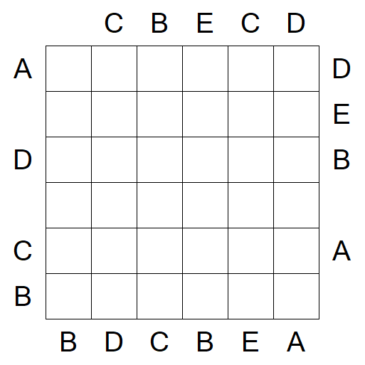 Easy as ABC - Medium