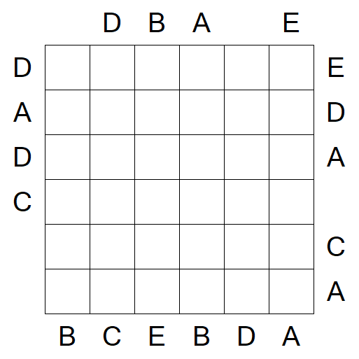 Easy as ABC - Medium