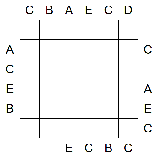 Easy as ABC - Medium
