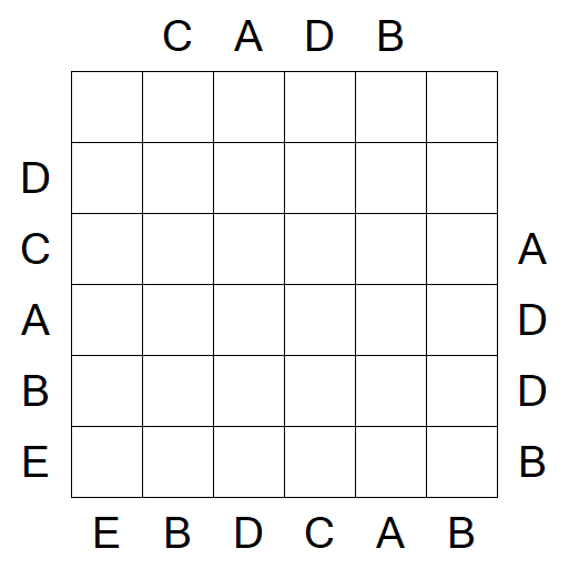 Easy as ABC - Medium