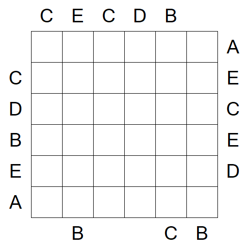 Easy as ABC - Médio