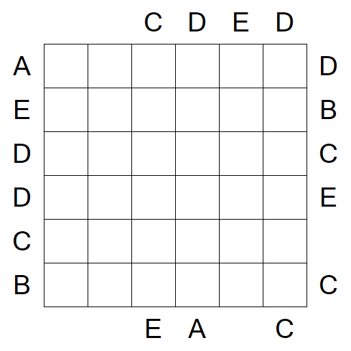 Easy as ABC - Medium