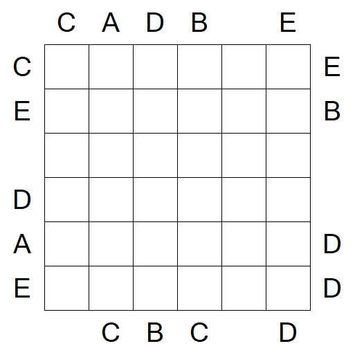 Easy as ABC - Medium