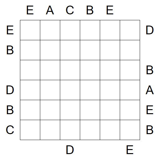 Easy as ABC - Medium