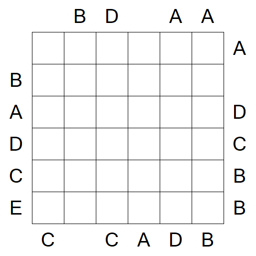 Easy as ABC - Medium