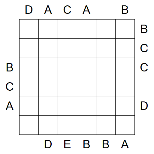 Easy as ABC - Medium