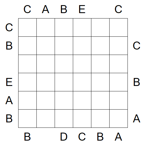Easy as ABC - Medium