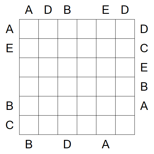 Easy as ABC - Medium