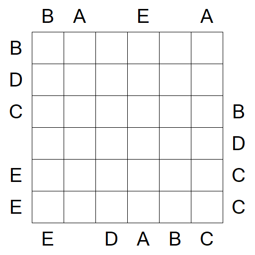 Easy as ABC - Medium