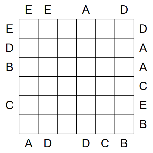 Easy as ABC - Medium