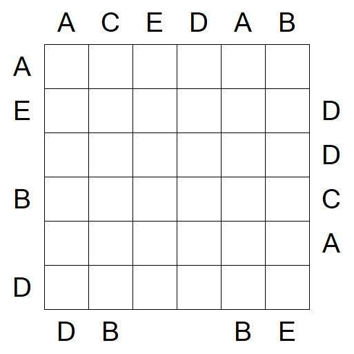 Easy as ABC - Medium