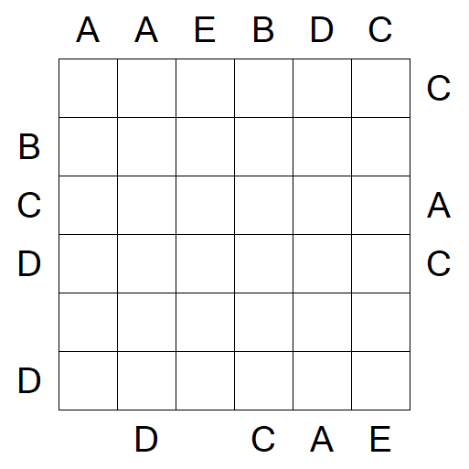Easy as ABC - Medium