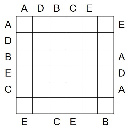 Easy as ABC - Medium