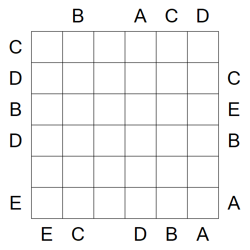 Easy as ABC - Medium