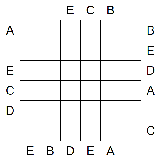 Easy as ABC - Medium