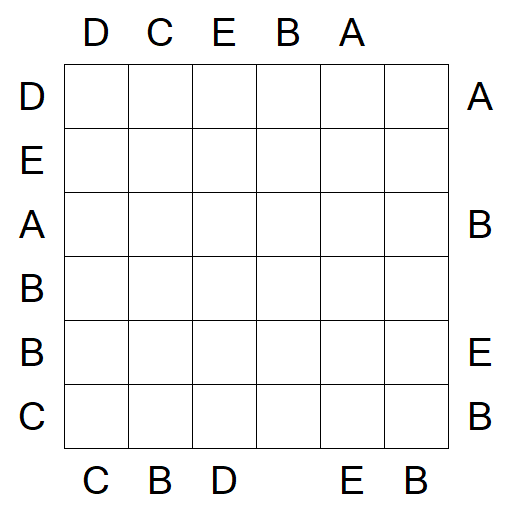 Easy as ABC - Medium