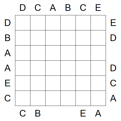 Easy as ABC - Medium