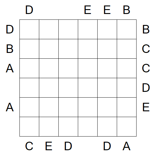 Easy as ABC - Medium