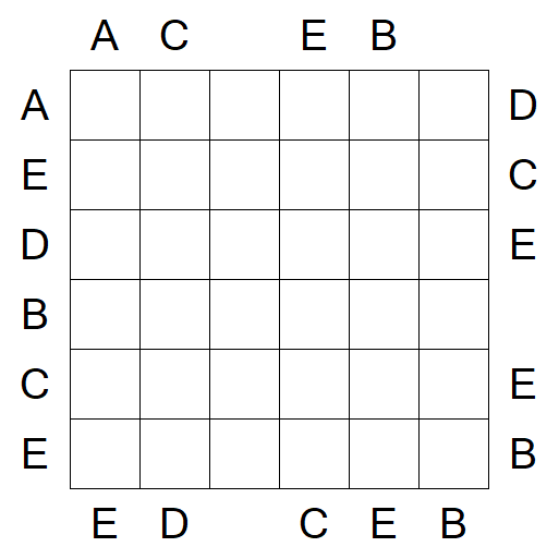 Easy as ABC - Medium