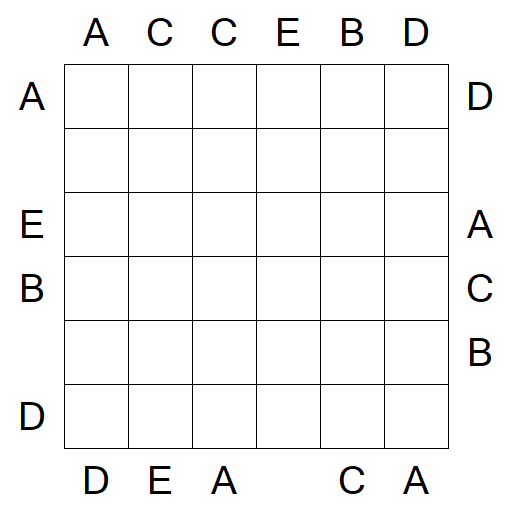 Easy as ABC - Medium