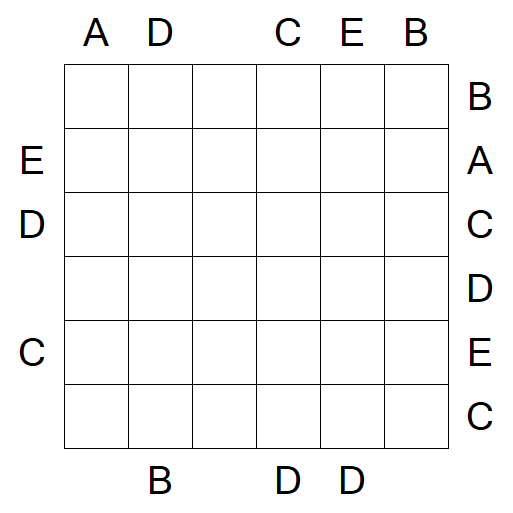 Easy as ABC - Medium