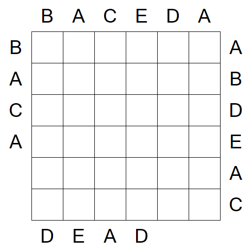 Easy as ABC - Medium