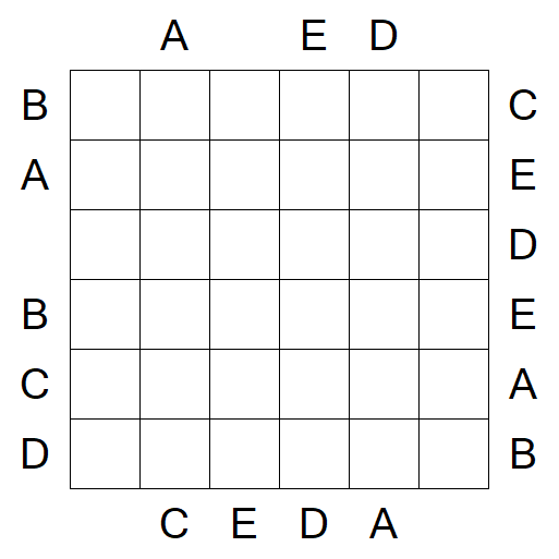 Easy as ABC - Medium