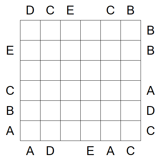 Easy as ABC - Medium