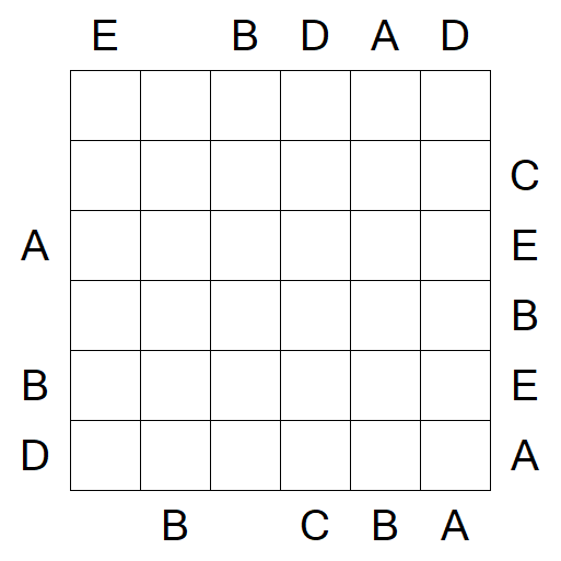 Easy as ABC - Medium