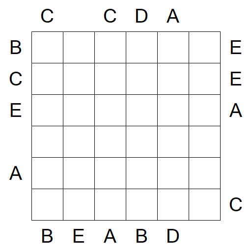 Easy as ABC - Medium