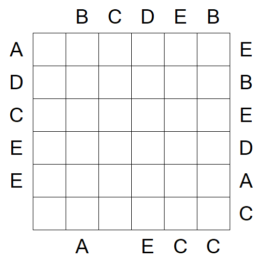 Easy as ABC - Medium