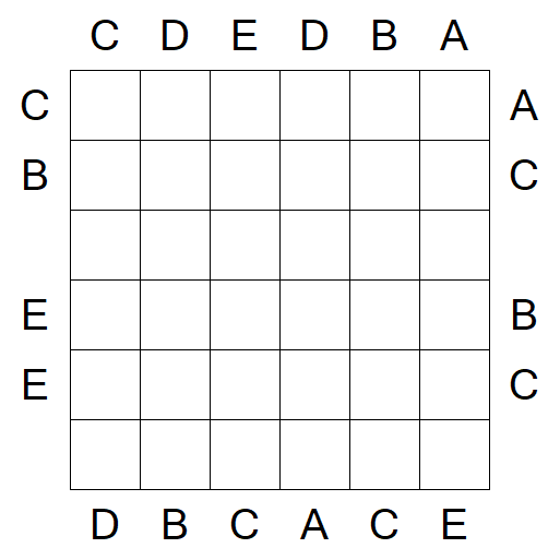 Easy as ABC - Medium
