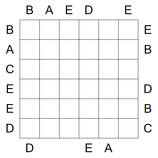 Easy as ABC - Medium