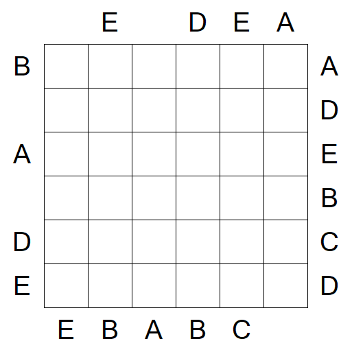 Easy as ABC - Medium