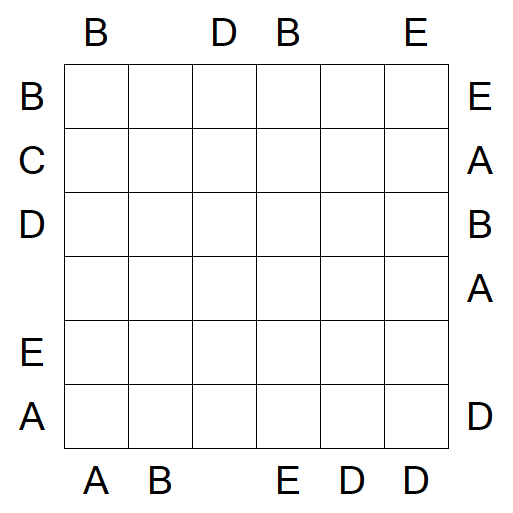 Easy as ABC - Medium