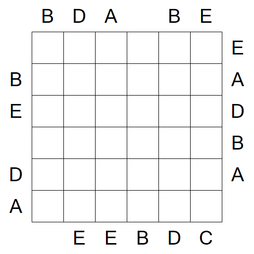 Easy as ABC - Médio