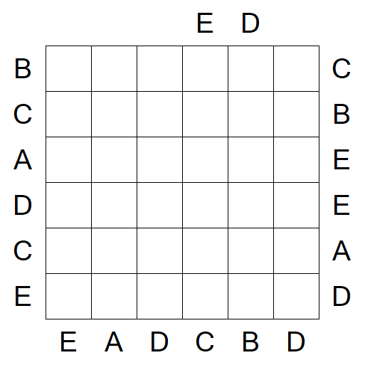 Easy as ABC - Médio