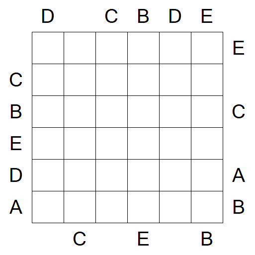 Easy as ABC - Médio