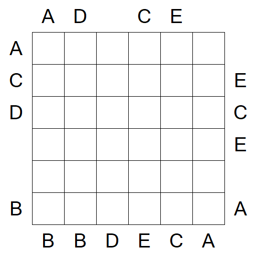 Easy as ABC - Médio