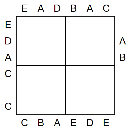 Easy as ABC - Moyen