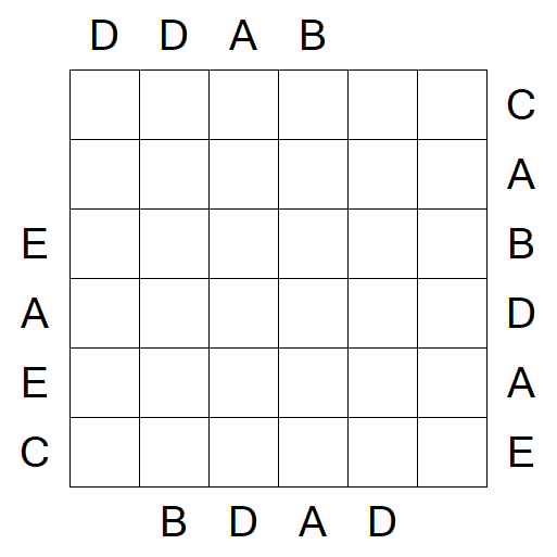 Easy as ABC - Moyen