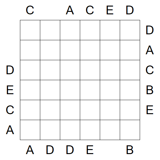 Easy as ABC - Moyen