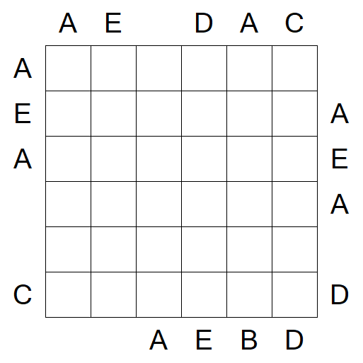 Easy as ABC - Moyen