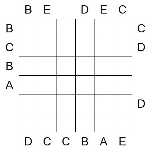 Easy as ABC - Moyen