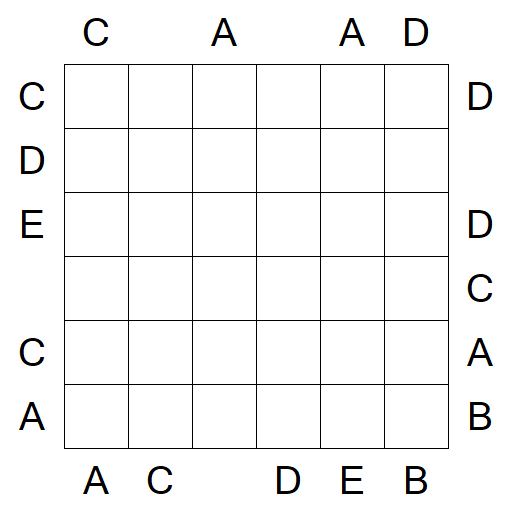 Easy as ABC - Moyen