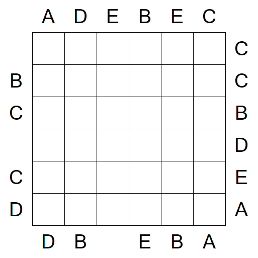 Easy as ABC - Moyen